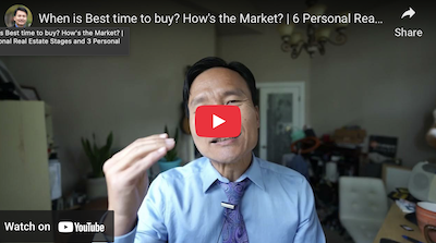 When is Best time to Buy? How’s the Market?